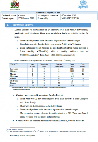 Zambia Cholera Outbreak Situation Report - 2 February 2018